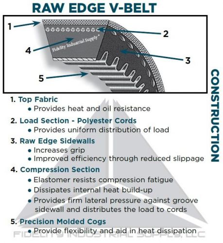 5vx500 deep wedge cogged vbelt | 50&#034; outside length, 0.63&#034; top width, 0.53&#034; thi for sale