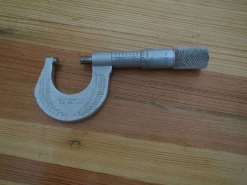 L. S. Starrett Co. Micrometer 230 - perfect condition