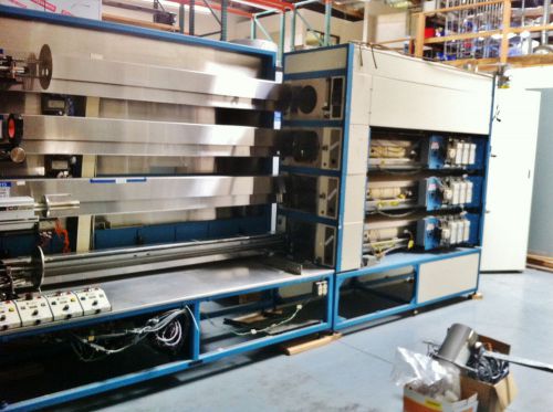 Mrl horizontal furnace, cantilever load station, pc controlled, modular 4 stack for sale