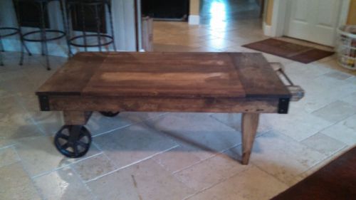 INDUSTRIAL Coffee Table/Custom Made