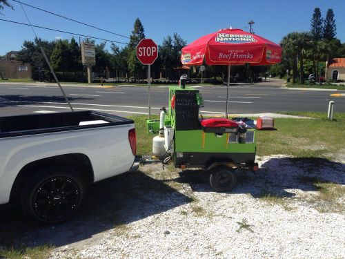 hot dog carts used