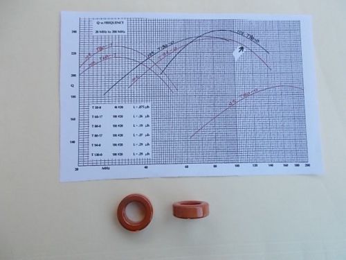 Toroid-Micrometals phenolic, T94-0, Lot of 15pcs