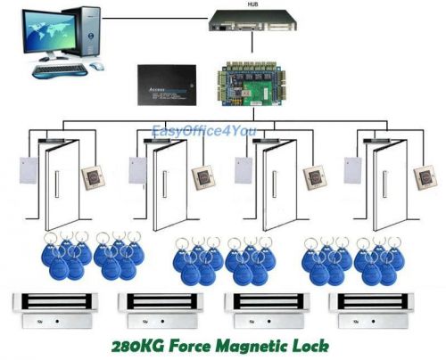 TCP/IP Network Access Control Board Panel Kit AC110V Metal Power Box for 4 Doors