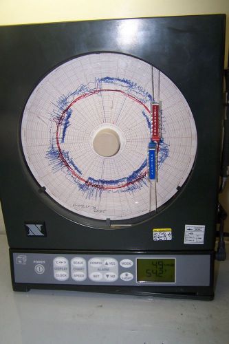 NEWPORT CTXL-TRH-W/N TEMPERATURE &amp;  HUMIDITY CHART RECORDER