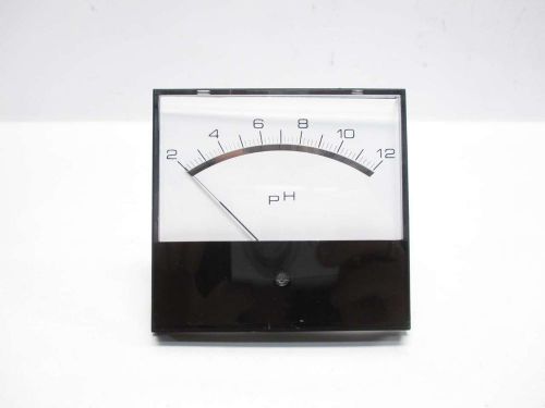 NEW 2-12 PH PANEL METER D479863