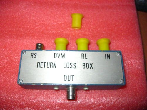 BNC Return Loss Box RS DVM RL IN OUT