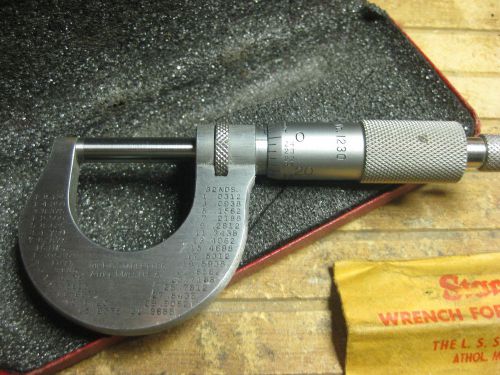 STARETT Micrometer (new)