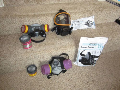 Respiratory Masks MSA &amp; Glendale Protective Technologies