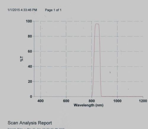 Optical Filter 850WB50 50 mm Bandpass NOS IR Laser/LED 95+% T Sputtered Coating