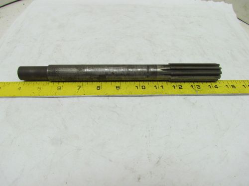 1&#034; High Speed Steel Chucking Reamer Straight Flute 0.725 Reduced Straight Shank