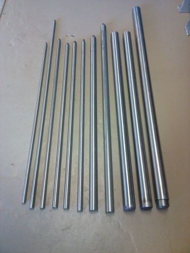stainless steel 303 rods