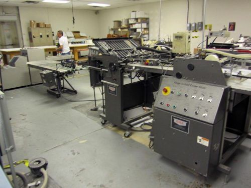 1999 Kluge Unifold Automatic Folder Gluer  NOTE! -