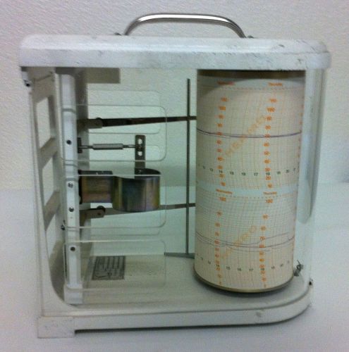 Lufft Model 8145 Thermo Hydrograph Recorder 7 Day Temperature Humidity Logging