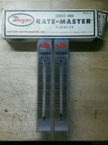 Dwyer Rate-Master Flowmeter Series RMB