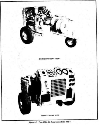 Davey Electric Compressor