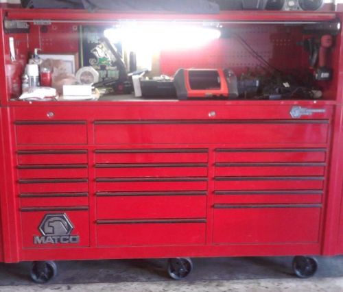 Matco Tool Box