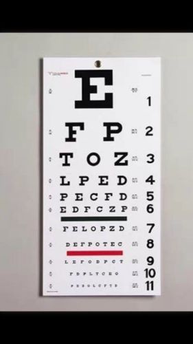 SNELLEN EYE TEST CHART (plastic)