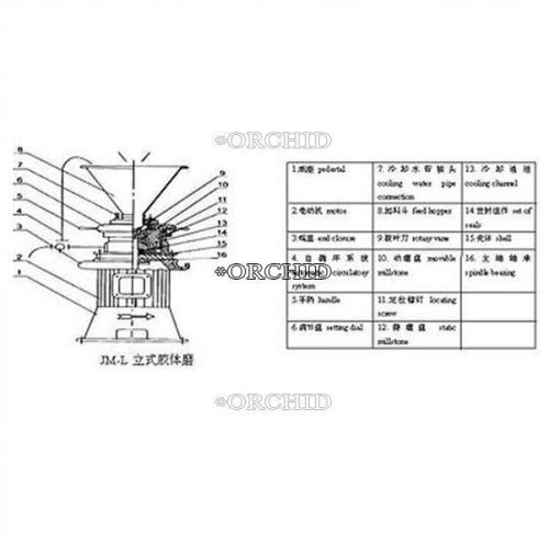 New Vertical Muti-functional Colloid Mill Grider JML-65 220V