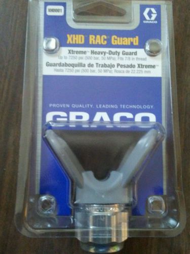 Graco high pressure safe gaurd