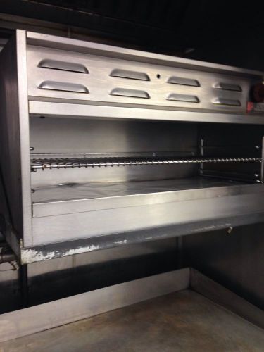 Used Restaurant Equipment