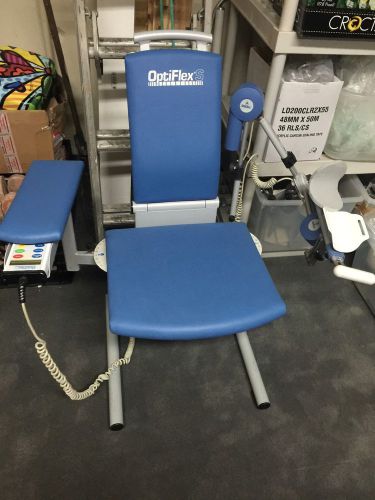 SHOULDER BLUE OPTIFLEX CPM -- 1 UNIT WORKING- 45 NON WORKING