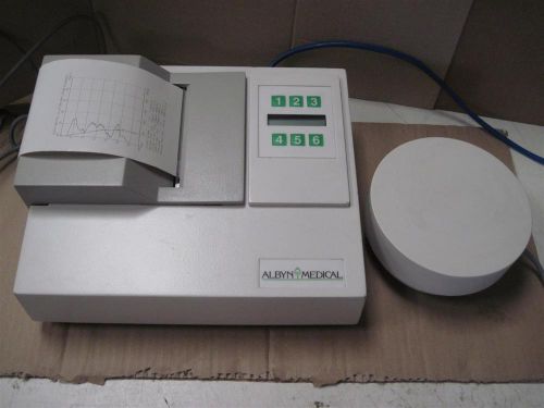 Albyn Medical Urine Flowmeter Urology Urodynamics Uroflowmetry