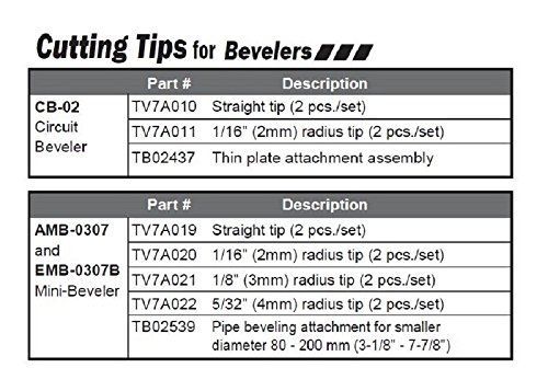 Nitto Kohki TV7A019-0 Straight Cutting Tip for AMB-0307/EMB-0307B Mini Bevelers