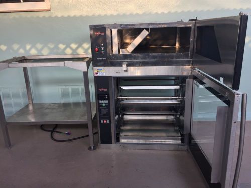 Alto-Shaam AR-7EVH-DBLPANE Rotisserie Oven