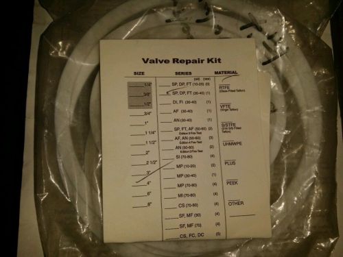 Spm sprtl1--1 4&#034; ball valve repair kit rtfe material for sale