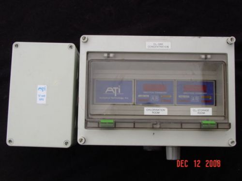 ATI ANALYTICAL TECHNOLOGY MODULAR TOXIC GAS DETECTOR