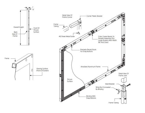 Da-Lite Perm-Wall 180&#034; 4:3 Projector Screen with Frame