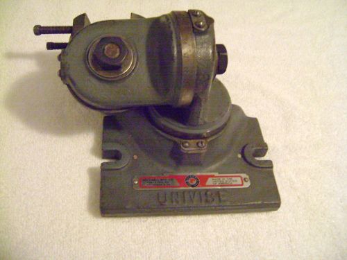 Rockwell Univise Multi Angle Fixture