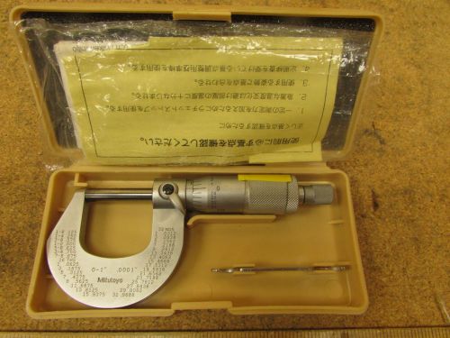 Mitutoyo 101-113 M220-1&#034; Outside Micrometer 0-1&#034; - .0001&#034; in Original Box