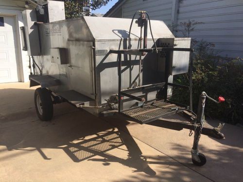 Holstein commercial rotisserie model 250 chicken &amp; rib cooker w/ smoker upgrade for sale