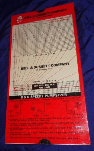 BH1135 Vtg Bell &amp; Gossett Co B &amp; G Speedy Manual Pumpsyzer Pump Sizer