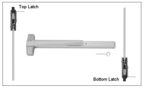 Von Duprin 9847 EO Exit Device