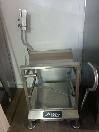 Commercial Foodservice Slicer stand Face to Face