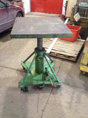 Raymond die / lift table