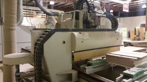 *OFFER*  DeVlieg 4B-60 JigMill Boring Mill