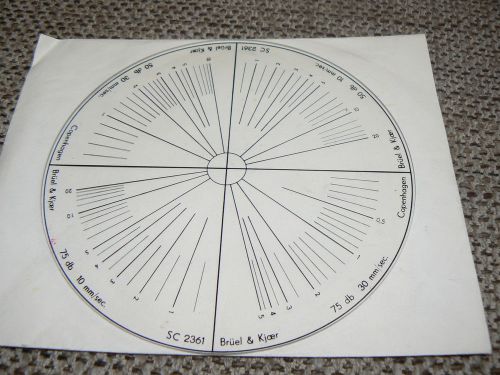 Bruel Kjaer Copenhagen Part SC 2361 Protractor Plate Clear Plastic