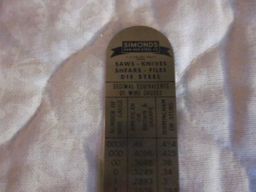 Vintage Decimal Equivalents Of Wire Gauges Tool