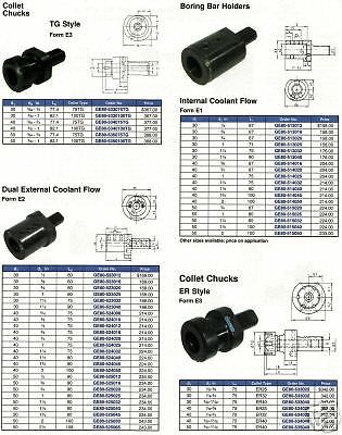 VDI 40 CNC Lathe Turret Boring Bar Holder 1&#034; Form E1