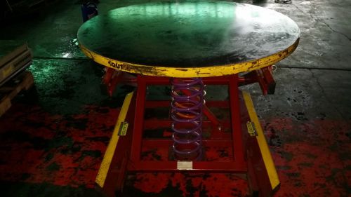 SouthWorth Rotary Lift Table 43 1/2&#034; Model P.PAL II R-4