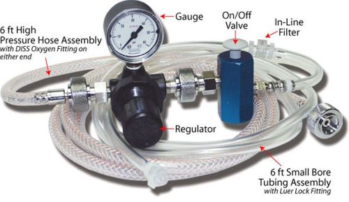 BE 183-SUR  Manual Jet Ventilator w/Regulator