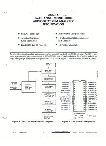 Asa-16 asa16 audio spectrum analyzer speech ic chip for sale