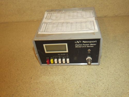 ^^ NEWPORT DIGITAL POWER METER MODEL 815 SERIES