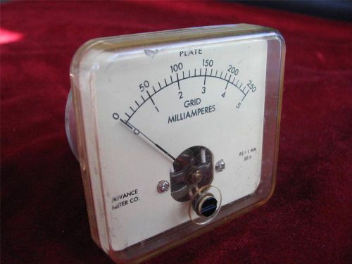 Milliamp Meter Plate Grig Milliamperes Advance