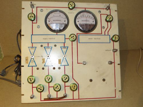 MANIFOLD SETUP- DWYER 2015/2022 MAGNEHELIC GAUGES- 3 MKS 2258A FLOWMETERS- NUPRO