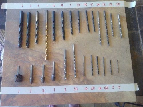 COBALT DRILL BITS  INDUSTRIAL