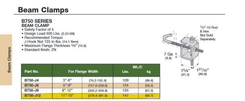 B-line b750-j12 beam clamp for sale